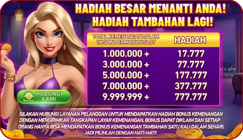 Hadiah Tambahan Kemenangan Slot